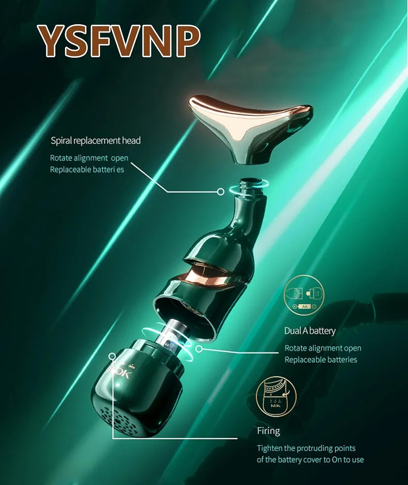 3-in-1 Facial Massager Machine for Face, Neck & Eyes – Anti-Wrinkle Facial Sculpting & Tightening Beauty Device for Forehead and Cheeks