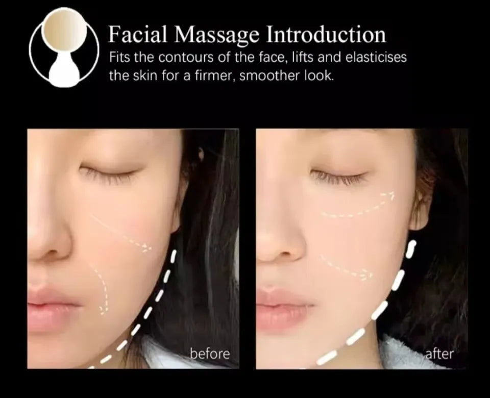 3-in-1 Facial Massager Machine for Face, Neck & Eyes – Anti-Wrinkle Facial Sculpting & Tightening Beauty Device for Forehead and Cheeks